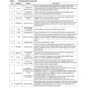 STMicroelectronicsLNBH26PQRPMIC - Voltage Regulators - Special Purpose Pin Diagram_2