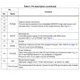 STMicroelectronicsPM8908TRPMIC - Voltage Regulators - Special Purpose Pin Diagram_4