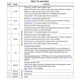 STMicroelectronicsL6718TRPMIC - Voltage Regulators - Special Purpose Pin Diagram_2