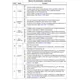 STMicroelectronicsL6718TRPMIC - Voltage Regulators - Special Purpose Pin Diagram_5