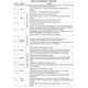 STMicroelectronicsL6718TRPMIC - Voltage Regulators - Special Purpose Pin Diagram_6