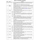 STMicroelectronicsL6718TRPMIC - Voltage Regulators - Special Purpose Pin Diagram_7
