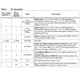 STMicroelectronicsLNBP9LITPMIC - Voltage Regulators - Special Purpose Pin Diagram_2