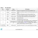 STMicroelectronicsLNBH26LPQRPMIC - Voltage Regulators - Special Purpose Pin Diagram_2