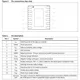 STMicroelectronicsSTOD02PURPMIC - Voltage Regulators - Special Purpose Pin Diagram_1