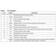 STMicroelectronicsSTOD02PURPMIC - Voltage Regulators - Special Purpose Pin Diagram_2