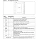 STMicroelectronicsSTOD14PURPMIC - Voltage Regulators - Special Purpose Pin Diagram_2