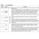 STMicroelectronicsL6759DTRPMIC - Voltage Regulators - Special Purpose Pin Diagram_2