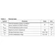 STMicroelectronicsL6759DTRPMIC - Voltage Regulators - Special Purpose Pin Diagram_7
