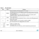 STMicroelectronicsL6717TRPMIC - Voltage Regulators - Special Purpose Pin Diagram_2