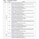 STMicroelectronicsL6717TRPMIC - Voltage Regulators - Special Purpose Pin Diagram_4