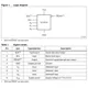 STMicroelectronicsSTCN75M2ETemperature Sensors - Analog and Digital Output Pin Diagram_1