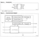 STMicroelectronicsSTCN75M2ETemperature Sensors - Analog and Digital Output Pin Diagram_3