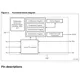 STMicroelectronicsSTCN75M2ETemperature Sensors - Analog and Digital Output Pin Diagram_4