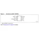 STMicroelectronicsSTTS75M2ETemperature Sensors - Analog and Digital Output Pin Diagram_3