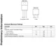 ON SemiconductorRC1584TPMIC - Voltage Regulators - Special Purpose Pin Diagram_1