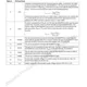 STMicroelectronicsL6731BTRPMIC - Voltage Regulators - Special Purpose Pin Diagram_2