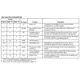 ON SemiconductorNCP1205PGPMIC - AC DC Converters, Offline Switchers Pin Diagram_4