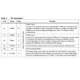 STMicroelectronicsL6751TRPMIC - Voltage Regulators - Special Purpose Pin Diagram_2