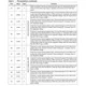 STMicroelectronicsL6751TRPMIC - Voltage Regulators - Special Purpose Pin Diagram_3