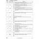 STMicroelectronicsL6751TRPMIC - Voltage Regulators - Special Purpose Pin Diagram_5