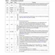 STMicroelectronicsL6751TRPMIC - Voltage Regulators - Special Purpose Pin Diagram_6