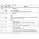 STMicroelectronicsL6751TRPMIC - Voltage Regulators - Special Purpose Pin Diagram_7