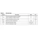 STMicroelectronicsL6751TRPMIC - Voltage Regulators - Special Purpose Pin Diagram_9