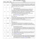 STMicroelectronicsL6751CTRPMIC - Voltage Regulators - Special Purpose Pin Diagram_4