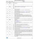 STMicroelectronicsL6751CTRPMIC - Voltage Regulators - Special Purpose Pin Diagram_7