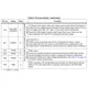 STMicroelectronicsL6751CTRPMIC - Voltage Regulators - Special Purpose Pin Diagram_8