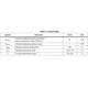 STMicroelectronicsL6751CTRPMIC - Voltage Regulators - Special Purpose Pin Diagram_9
