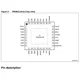 STMicroelectronicsPM6652PMIC - Voltage Regulators - Special Purpose Pin Diagram_1