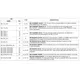 Texas InstrumentsTLK100PHPInterface - Drivers, Receivers, Transceivers Pin Diagram_3
