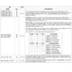 Texas InstrumentsTLK100PHPInterface - Drivers, Receivers, Transceivers Pin Diagram_6
