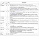 Texas InstrumentsTLK100PHPInterface - Drivers, Receivers, Transceivers Pin Diagram_7
