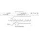 Texas InstrumentsTLK100PHPInterface - Drivers, Receivers, Transceivers Pin Diagram_17