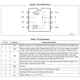 STMicroelectronicsST4485EBDRInterface - Drivers, Receivers, Transceivers Pin Diagram_1