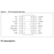 STMicroelectronicsPM8800APMIC - Power Over Ethernet (PoE) Controllers Pin Diagram_1