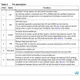 STMicroelectronicsPM8800APMIC - Power Over Ethernet (PoE) Controllers Pin Diagram_2