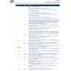 STMicroelectronicsPM8805TRPMIC - Power Over Ethernet (PoE) Controllers Pin Diagram_2