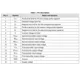 STMicroelectronicsST232ECTRInterface - Drivers, Receivers, Transceivers Pin Diagram_1