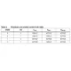 STMicroelectronicsST3241EBPRInterface - Drivers, Receivers, Transceivers Pin Diagram_3