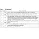 STMicroelectronicsST485ABDRInterface - Drivers, Receivers, Transceivers Pin Diagram_2