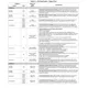 Texas InstrumentsTLK10232CTRInterface - Drivers, Receivers, Transceivers Pin Diagram_1