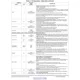 Texas InstrumentsTLK10232CTRInterface - Drivers, Receivers, Transceivers Pin Diagram_2
