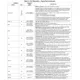 Texas InstrumentsTLK10232CTRInterface - Drivers, Receivers, Transceivers Pin Diagram_3