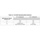 Texas InstrumentsTLK10232CTRInterface - Drivers, Receivers, Transceivers Pin Diagram_4