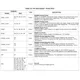 Texas InstrumentsTLK10232CTRInterface - Drivers, Receivers, Transceivers Pin Diagram_5