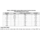 Texas InstrumentsTLK10002CTRInterface - Drivers, Receivers, Transceivers Pin Diagram_3